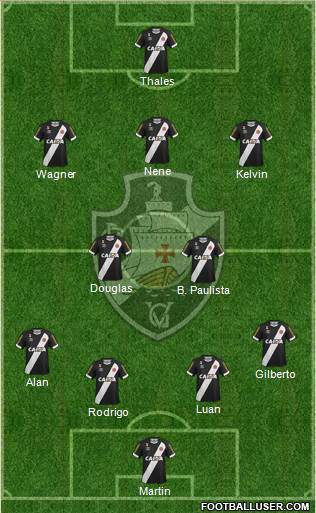 CR Vasco da Gama Formation 2017