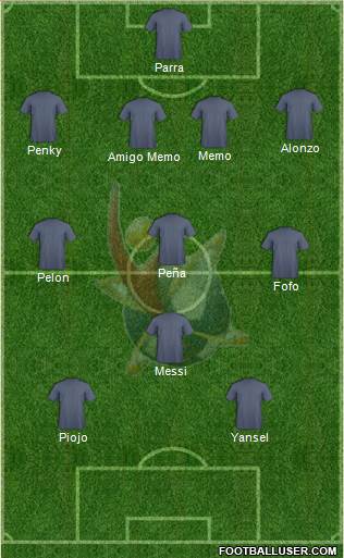 Club Universidad del Futbol Formation 2017