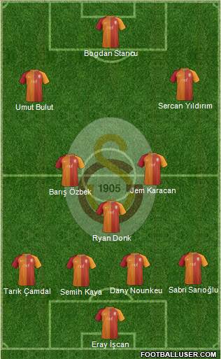 Galatasaray SK Formation 2017
