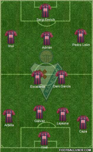 S.D. Eibar S.A.D. Formation 2017