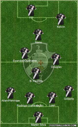 CR Vasco da Gama Formation 2017