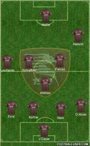 Salernitana Formation 2017