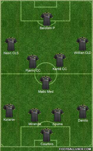 Chelsea Formation 2017