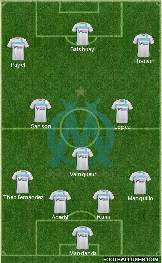 Olympique de Marseille Formation 2017