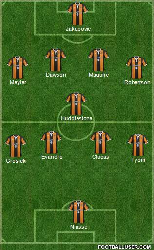 Hull City Formation 2017