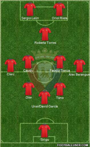 C. At. Osasuna Formation 2017