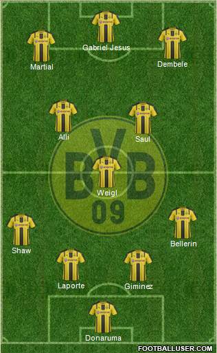 Borussia Dortmund Formation 2017