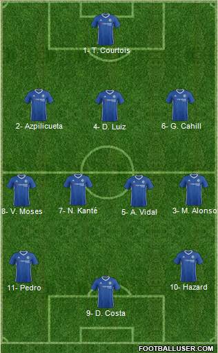 Chelsea Formation 2017