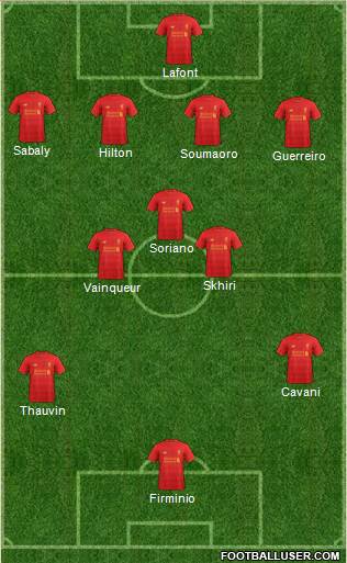 Liverpool Formation 2017
