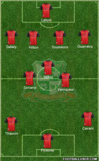 Bangkok United FC Formation 2017