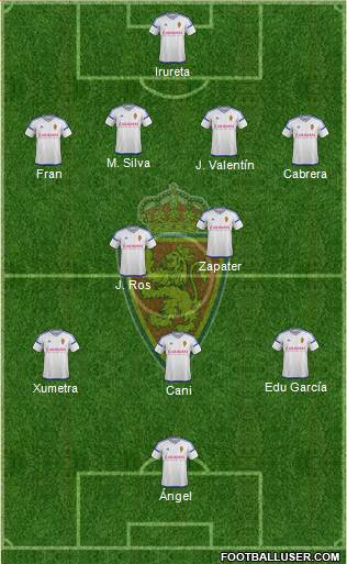 R. Zaragoza S.A.D. Formation 2017