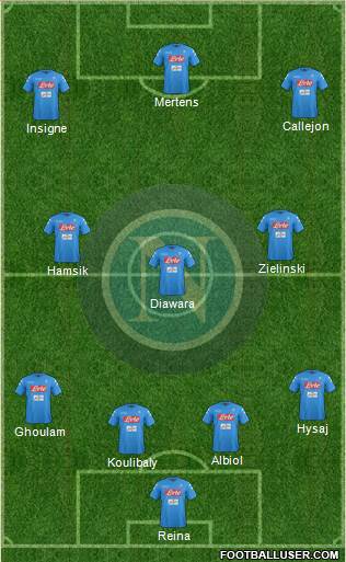 Napoli Formation 2017
