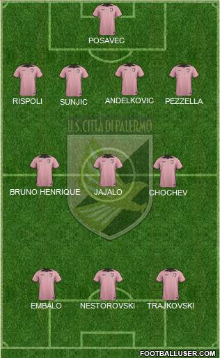 Città di Palermo Formation 2017