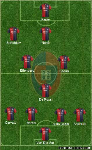Cagliari Formation 2017