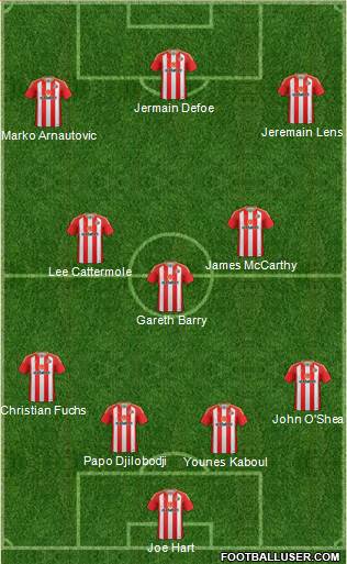 Sunderland Formation 2017