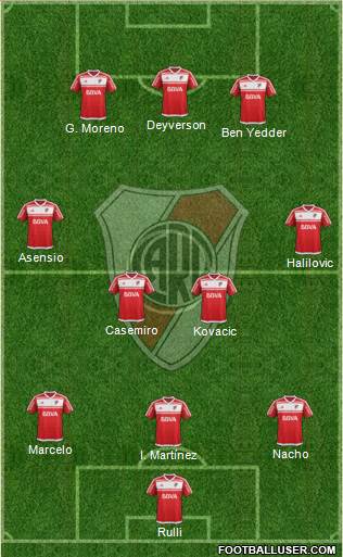 River Plate Formation 2017