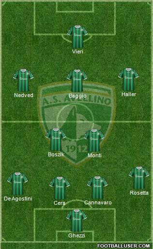 Avellino Formation 2017