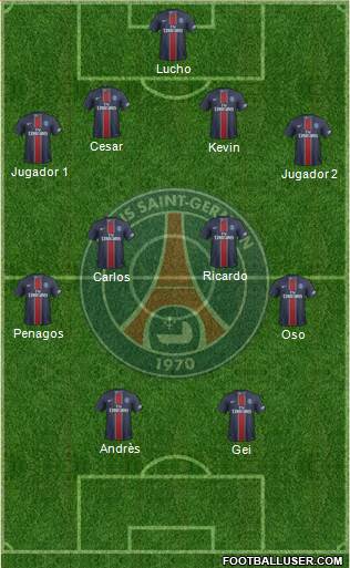 Paris Saint-Germain Formation 2017