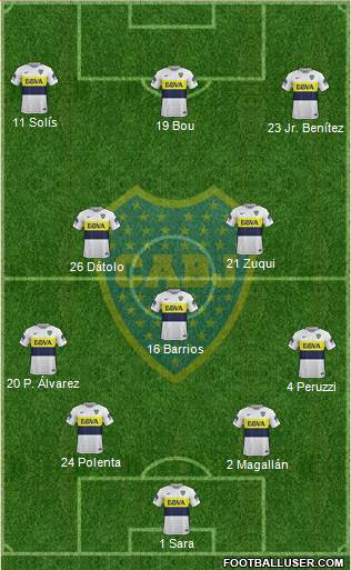 Boca Juniors Formation 2017