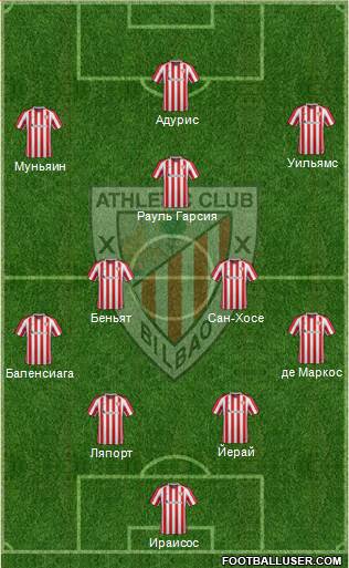 Athletic Club Formation 2017