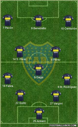 Boca Juniors Formation 2017