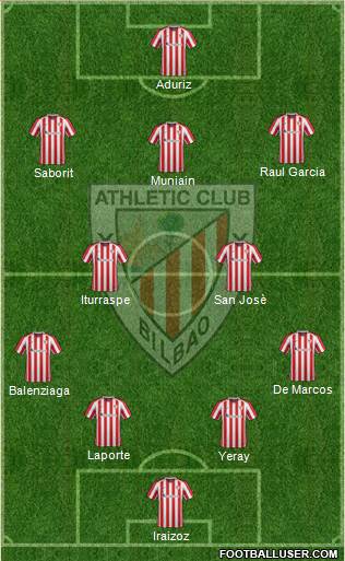 Athletic Club Formation 2017