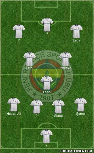 Fenerbahçe SK Formation 2017