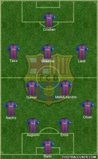 F.C. Barcelona Formation 2017