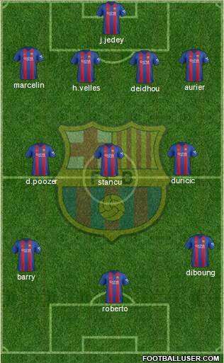 F.C. Barcelona Formation 2017