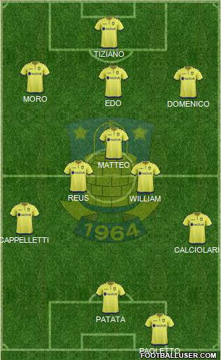 Brøndbyernes Idrætsforening Formation 2017