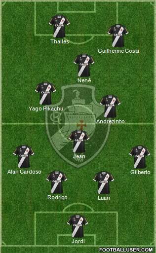 CR Vasco da Gama Formation 2017