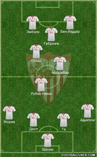 Sevilla F.C., S.A.D. Formation 2017