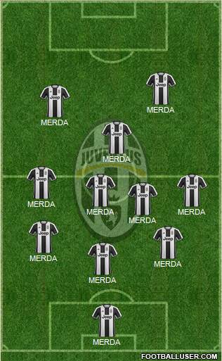 Juventus Formation 2017