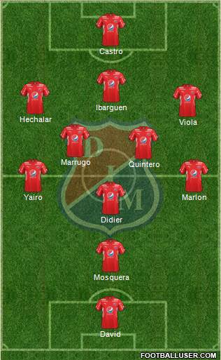 CD Independiente Medellín Formation 2017