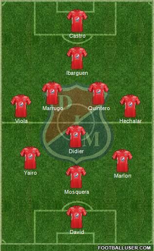 CD Independiente Medellín Formation 2017