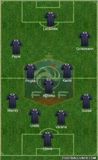 France Formation 2017