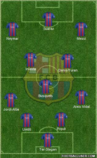 F.C. Barcelona Formation 2017