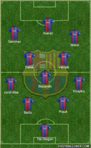 F.C. Barcelona Formation 2017