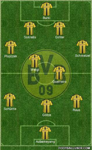 Borussia Dortmund Formation 2017