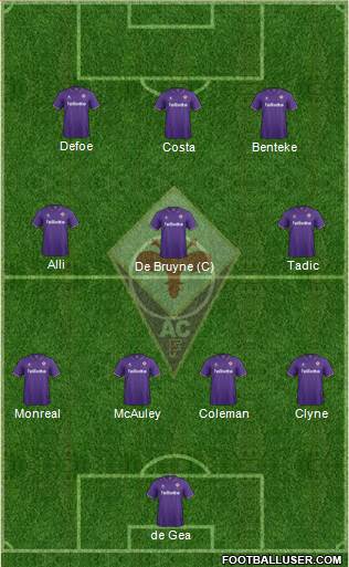 Fiorentina Formation 2017