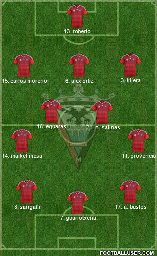 C.D. Mirandés Formation 2017