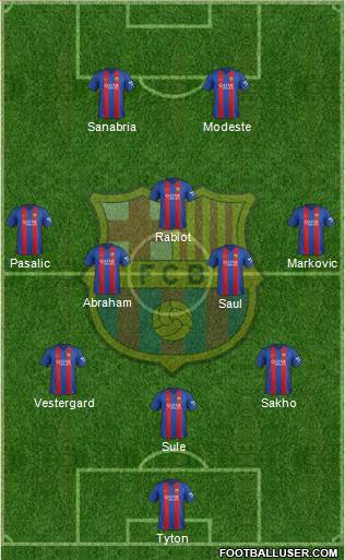 F.C. Barcelona Formation 2017