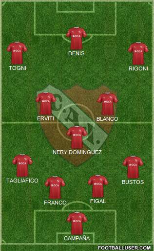 Independiente Formation 2017