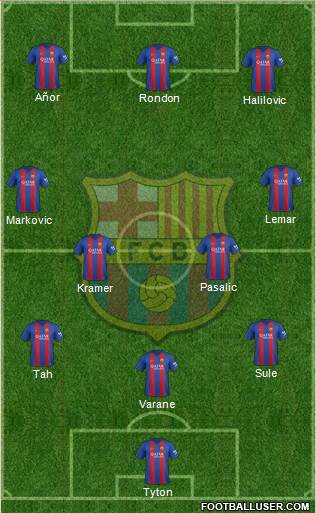F.C. Barcelona Formation 2017
