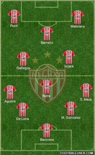 Club Deportivo Necaxa Formation 2017