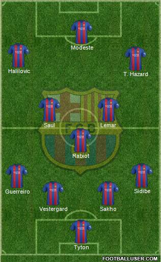 F.C. Barcelona Formation 2017