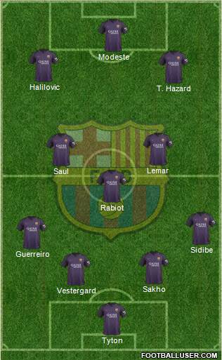 F.C. Barcelona Formation 2017