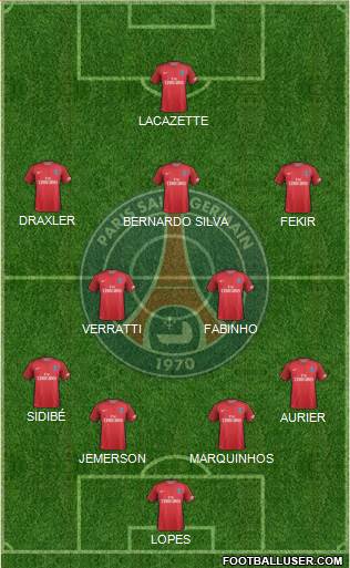 Paris Saint-Germain Formation 2017