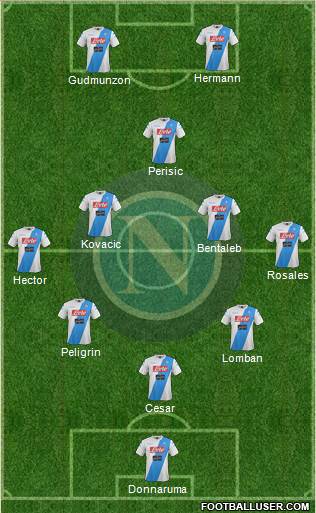 Napoli Formation 2017