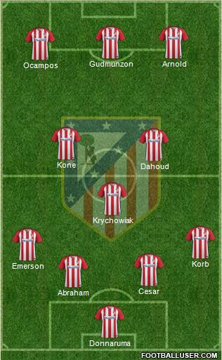 C. Atlético Madrid S.A.D. Formation 2017